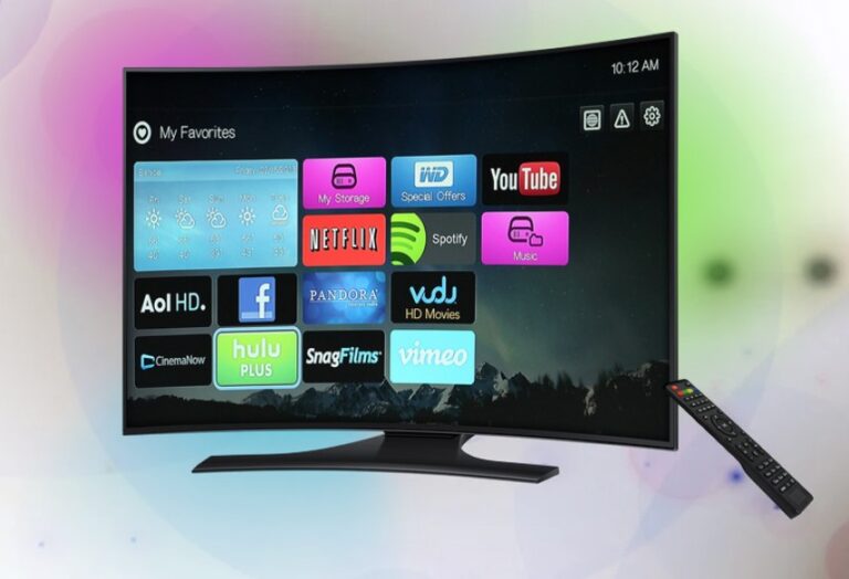 Responsive TV Backlight Kits